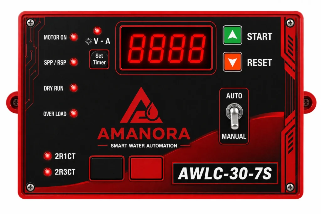amanora (10)